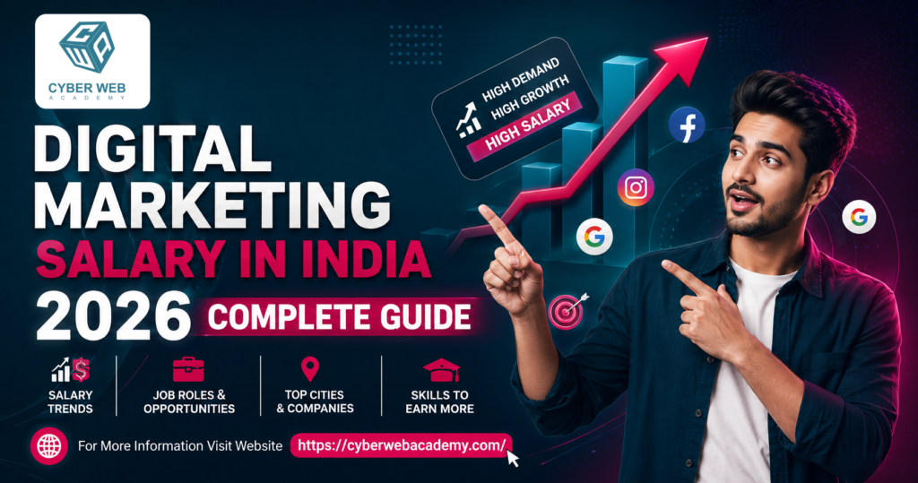 Digital Marketing Salary in India